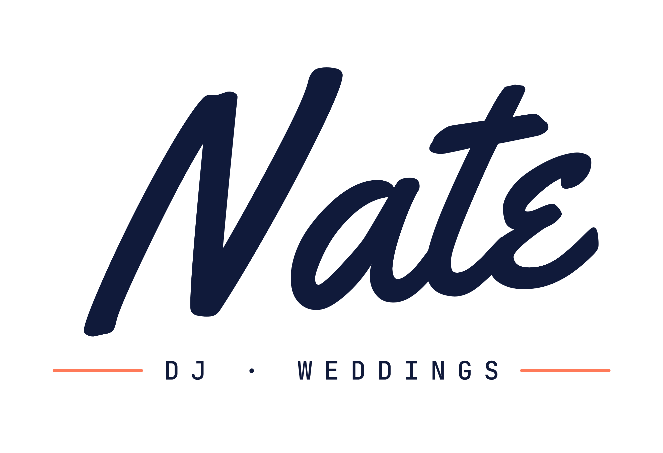 DJ Nate logo on paper